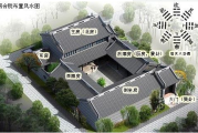 建筑专业，传统与现代的融合