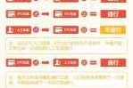2023年18号出行吉时，如何利用天时地利人和