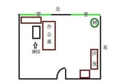 座位上的讲究，摆放物品的讲究与意义
