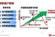 接下来，分析用户提供的标题和内容。标题已经给出，是厨房装什么橱柜最好，内容部分需要不少于896个字。看起来用户希望文章结构清晰，内容详实，涵盖布局、橱柜选择、设计建议等方面