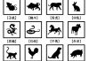 生肖运势，天降大，your year of good fortune and success!