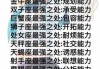 十二星座最恨上哪门课？这些答案让人哭笑不得！