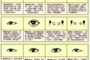 眼睛的，隐藏在眼睛中的之道