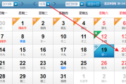 8月10日牛的生肖运势解析，事业与感情的双丰收
