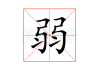 弱字在姓名中的吉凶解析及结果