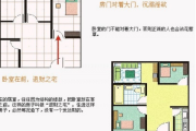 新房装修指南，如何让新家充满生机与和谐