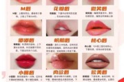 十二星座嘴巴是什么唇型