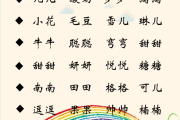 给刚出生的猪宝宝起名字，文化与现代的结合