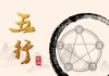 生辰八字测算五行，解析命理与运势