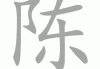 陈元敏，命运的吉凶，解读陈元敏的未来走向