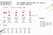 八字测算适合学命理吗女