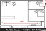 家门前的物品，挡还是助顺通？