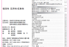 2020年7月1日，一个的历史节点