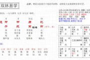 好，用户让我写一篇关于八字测算入宅吉日6的文章，先写标题，再写内容，内容不少于925个字。首先，我需要理解用户的需求。用户可能对八字算命感兴趣，或者想了解入宅吉日的重要性，以及如何选择适合自己的吉日