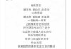 好，用户让我写一篇关于缺宝怎么取名好听点的文章，还给了标题和内容的要求。首先，我需要理解用户的需求。他们可能是一个父母，或者是在为某个孩子起名的人，希望名字听起来好听，同时符合传统和现代审美