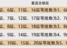 好，用户让我写一篇关于住宅名吉凶的文章，先写标题，再写内容，内容不少于926个字。首先，我需要理解住宅名吉凶这个关键词。这可能涉及到住宅名字的吉凶评价，可能结合学或者名字来分析
