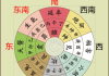 宅方位吉凶，科学与传统文化的结合