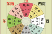 宅方位吉凶，科学与传统文化的结合