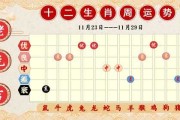 十二生肖运势解析，近期运势如何？