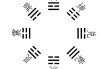 �合，巽方的神秘力量与智慧