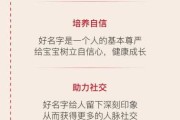 易虎宝宝取名攻略，创意无限，好听又的名字等你来取！