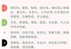 五行运势与穿衣搭配，生肖-specific穿衣指南