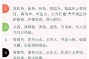 五行运势与穿衣搭配，生肖-specific穿衣指南