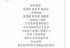 好，用户让我写一篇关于缺宝怎么取名好听点的文章，还给了标题和内容的要求。首先，我需要理解用户的需求。他们可能是一个父母，或者是在为某个孩子起名的人，希望名字听起来好听，同时符合传统和现代审美