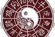 十二生肖与星座，宿命的轮回还是人性的自由？