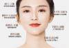 面部学是什么