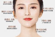面部学是什么