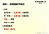 方面，可以考虑比较有吸引力的，比如天命难违，论贵人登天无吉时的深层原因。这样既点明了主题，又有一定的深度
