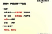 方面,可以考虑比较有吸引力的,比如天命难违,论贵人登天无吉时的深层原因。这样既点明了主题,又有一定的深度 方面,可以考虑比较有吸引力的,比如天命难违,论贵人登天无吉时的深层原因。这样既点明了主题,又有一定的深度