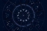 十二星座最需要的资源解析