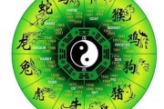 紫薇八 Mansun，婚姻的科学与艺术