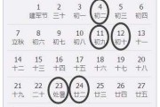 8月28日生肖运势解析，金牛座的贵人运来了！