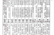 菩萨灵签精解，真假辨别与选择技巧