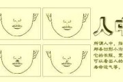 算命,解读人性的神秘镜子 算命,解读人性的神秘镜子