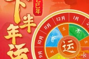 2025年吉日吉时黄道吉日，把握良辰吉日，迎接美好未来