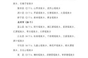2024年长沙高考求签官网指南