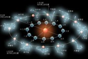 十二星座，从黄道到天象的起点