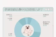 运势养猫吉凶图表,猫与人类命运共舞的神秘之书 运势养猫吉凶图表,猫与人类命运共舞的神秘之书