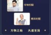 八字测算软件推荐，选择适合自己的才是王道