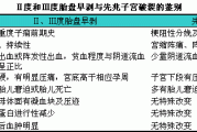 梦到掉，预兆与解梦解析
