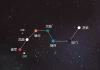 飞宫九星，解开命运之谜的神秘表格