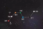 飞宫九星，解开命运之谜的神秘表格
