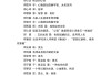 姓邓晓的男宝宝取名指南