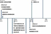 下午，一个特别的时间节点，值得我们停下脚步，思考人生的方向