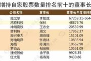 2018年最值得交易的吉时，抓住市场机遇的关键时刻