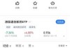 下月运气如何？吉凶来了！